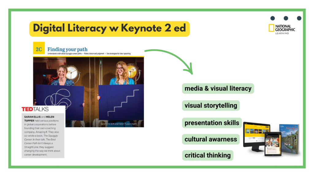 Keynote 2 ed Digital Skills
