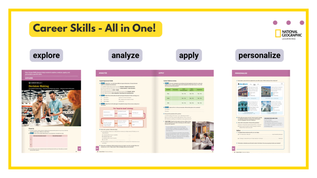 Keynote 2 ed Career Skills