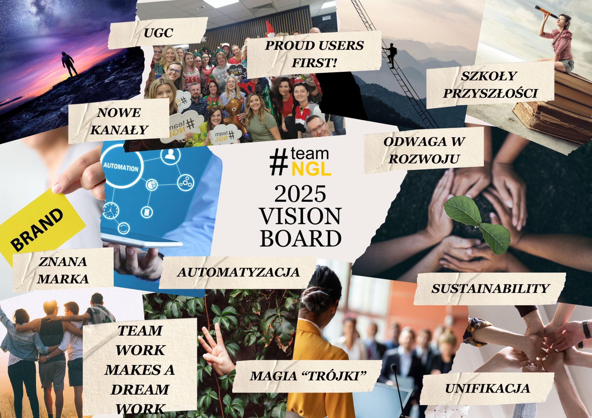 NGL vision board 2025